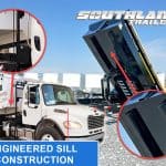 Southland Engineered Sill Designed Frame Rails Compared To a Dump Truck with White logo